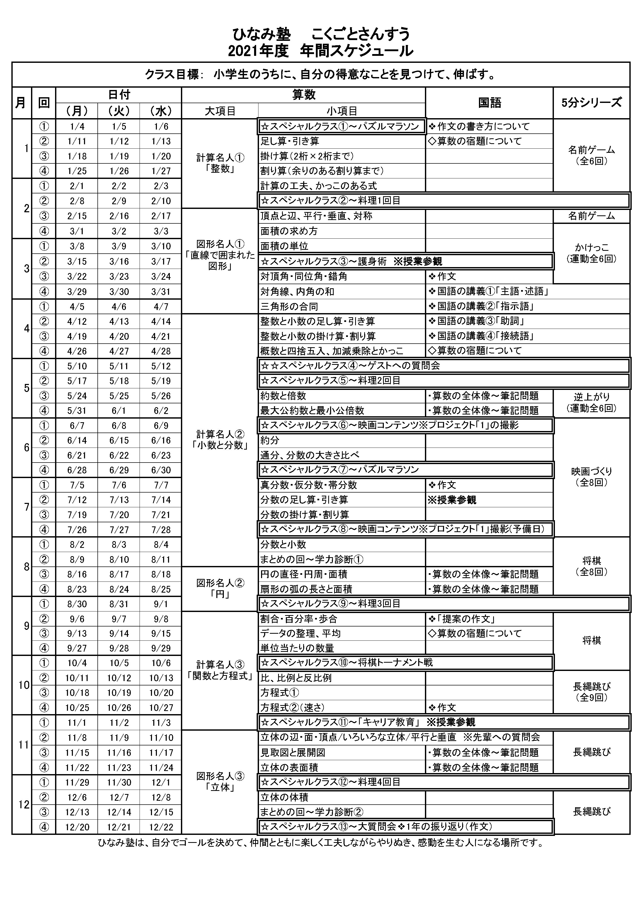 ひなみ大学 ひなみ塾 人が育つのをお手伝いする私塾